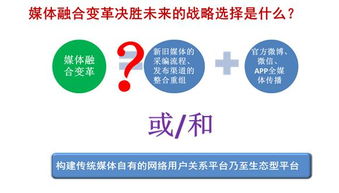 傳統(tǒng)媒體平臺(tái)優(yōu)勢：讓廣告投放從概念到價(jià)值回歸    